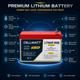 CELLWATT™ 12V 12Ah Lithium Battery - Cell Watt