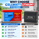CELLWATT™ 12V 8Ah Lithium Battery - Cell Watt